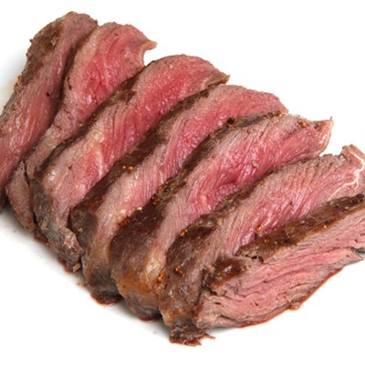 Where do you fall on the meat-eating spectrum?